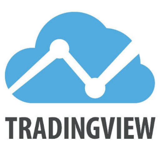 TradingView Pro Realtime (Pro+)