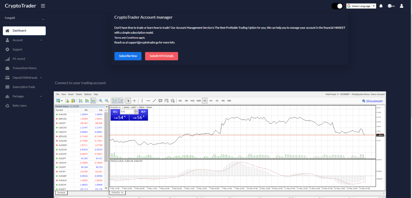 Start Your Own Forex Trading and Investment Platform