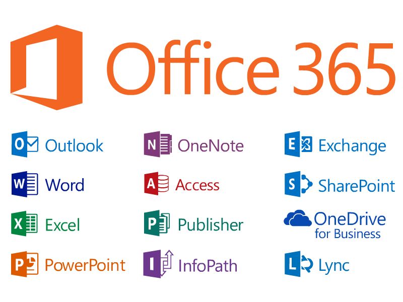 Office 365 Private Account