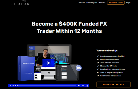 Set and Forget Method Makes Us $300 – $500 Daily
