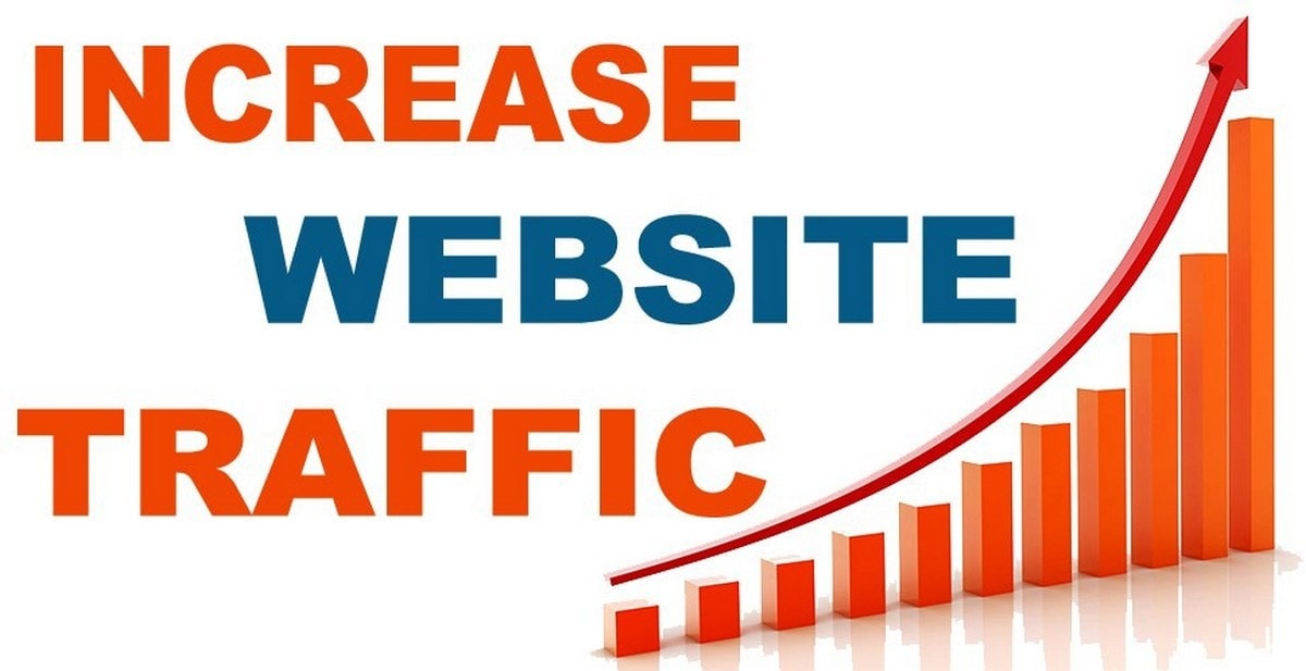 Website 1k Traffic [ Brazil ➡️ From Blogger.com ]