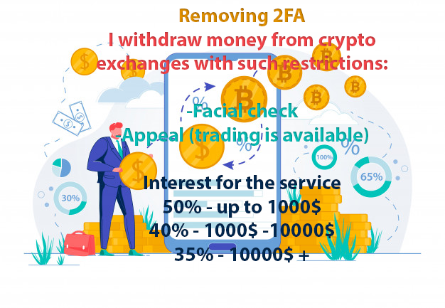 Bypassing 2FA on Crypto Exchanges