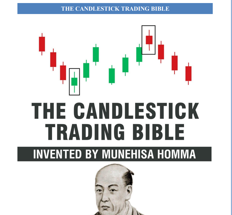 Candlesticks trading bible