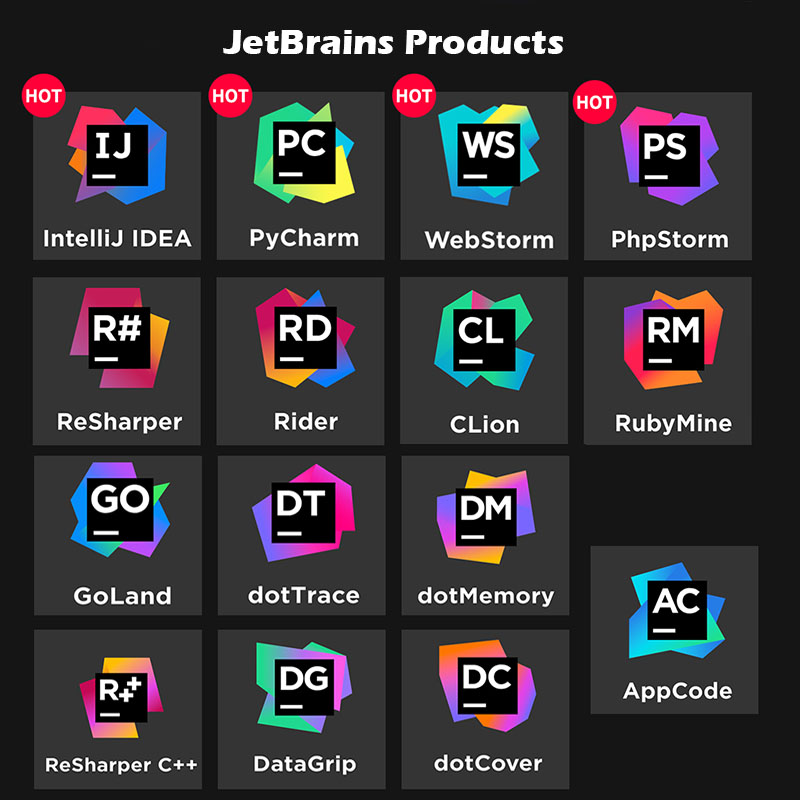 JetBrains All Products Pack Key for 1 months |Adds up