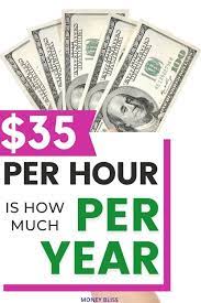HOW TO MAKE $35 PER HOUR, NO INVESTMENT REQUIRED