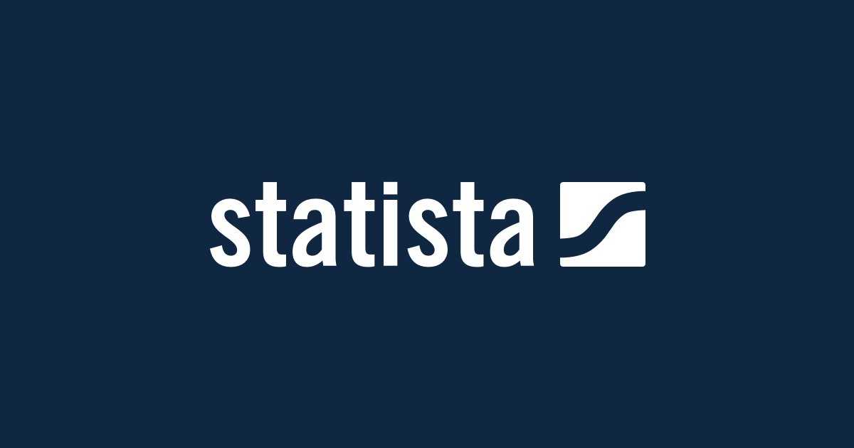 Statista Starter ★ [Lifetime Account] ★