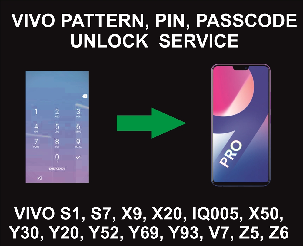 Vivo Passcode and Pattern Unlock Service, All Models