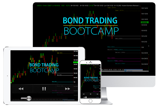 $5,995 Bond Trading Bootcamp Level : Beginner to Interm