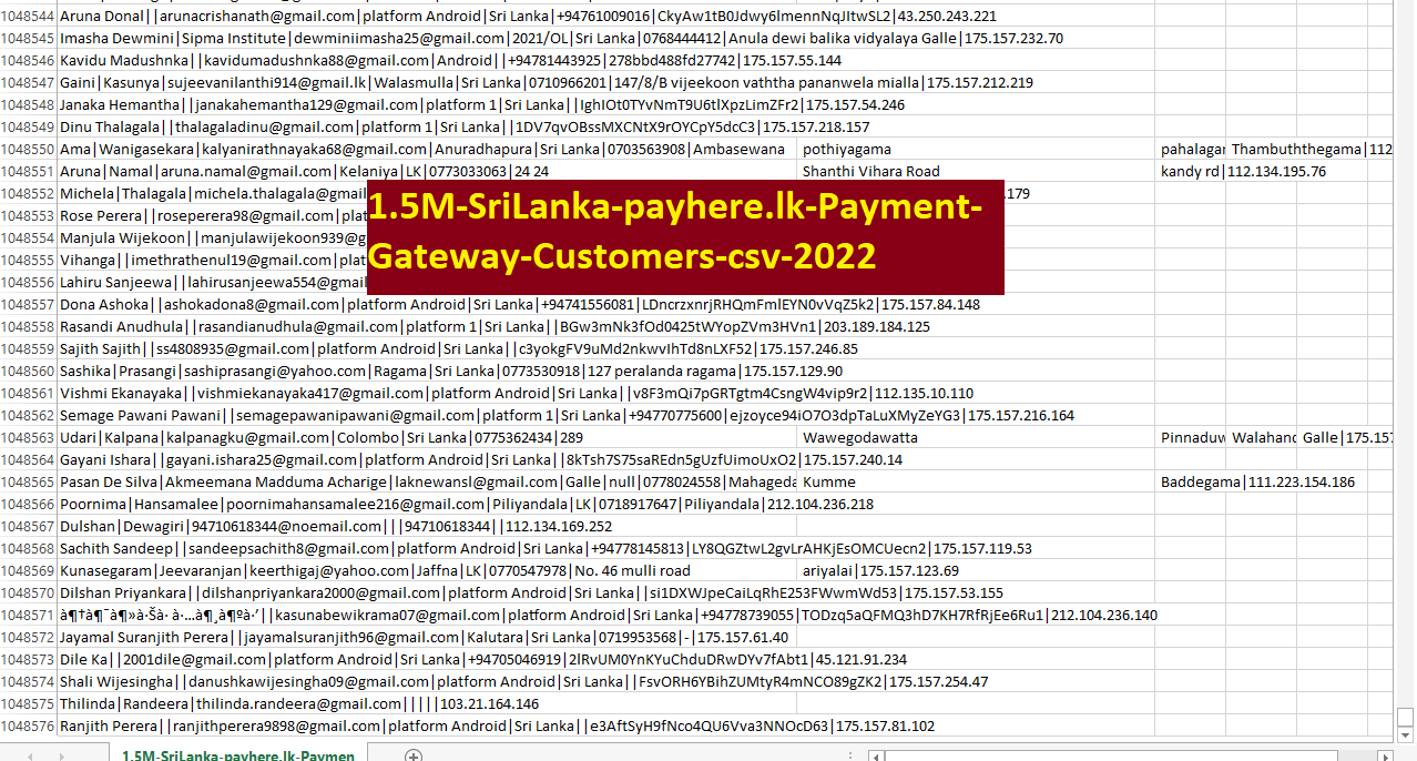 1.5M-SriLanka-payhere.lk-Payment-Customers- March 2022