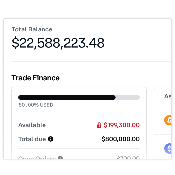 Make $200,000 Within 4 Months In Bitcoin